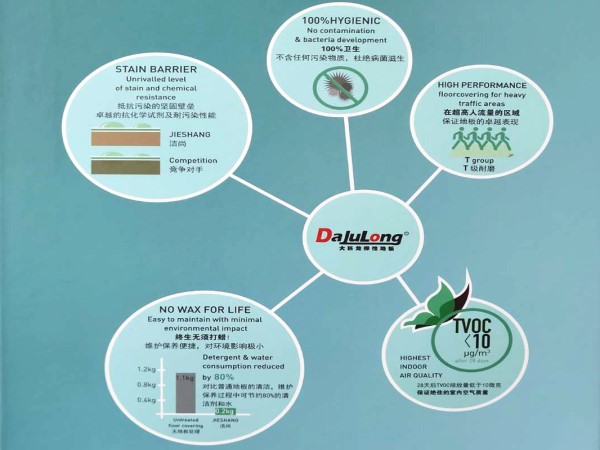 大巨龙洁尚pvc地板，医疗行业首选的pvc塑胶地板
