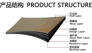 同质透心地板和多层复合地板有什么差别