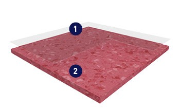 同质透心地板和多层复合地板有什么差别